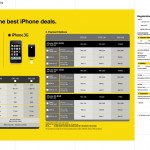 DIGI-iphone.Form.1