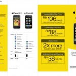DIGI-iphone.Form.2